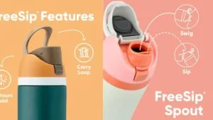 Best insulated water bottle with straw