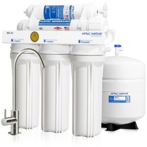 Best bathroom sink water filters