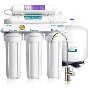 Best bathroom sink water filters